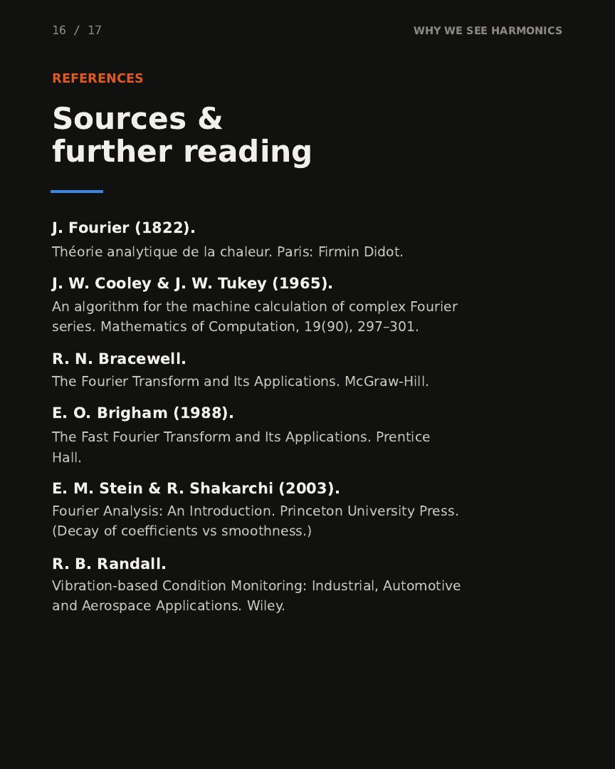 Slide 16: Sources and further reading